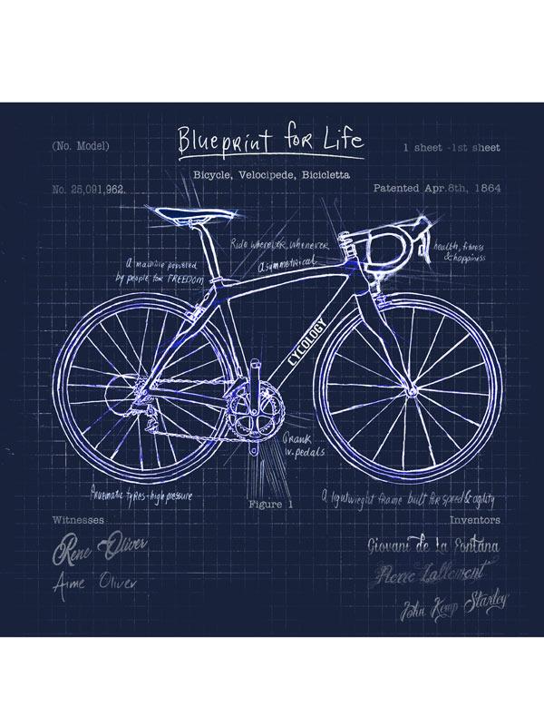 The Blueprint