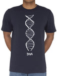 DNA (Navy)